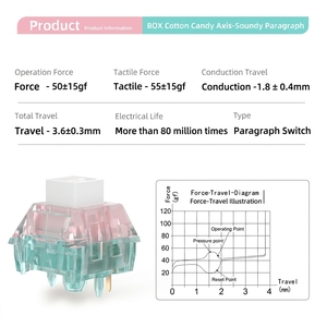מתג Kailh Box Marshmallow שלושה סוגי תחושה ידנית, משומן מראש, עמיד לאבק ועמיד למים, מקלדת מכנית, מתג לחיצה עם 5 פינים - Product Image 3
