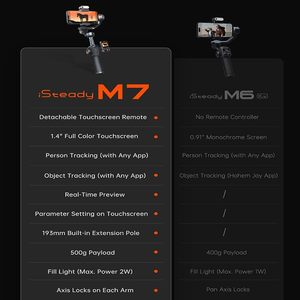 Hohem M7 AI Tracking Gimbal แกนกันสั่น 3 แกนสำหรับโทรศัพท์ พร้อมไฟเติมแสง หน้าจอสัมผัสขนาด 1.4 นิ้ว ถอดออกได้ รีโมทคอนโทรล Hohem ISteady M7 Hohem M7 AI - Product Image 6