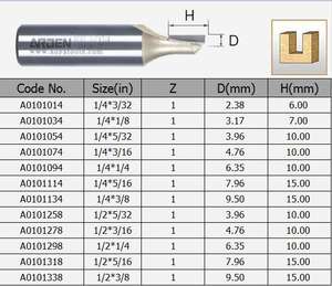 Arden CNC Bits 1/4 pouces <span class=keywords><strong>fraise</strong></span> à cannelure unique 1/2 mèches de routeur droites Support OEM personnalisé - Product Image 6