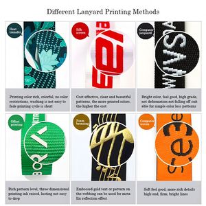 Custom Print Sublimated Nylon <b>Polyester</b> Fabric Badge <b>Lanyard</b> With Different Process - Product Image 6