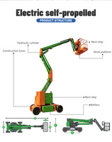 Nouvelle plateforme de travail aérien articulée autopropulsée électrique Jiubang Shandong 12M, flèche hydraulique, garde au sol de 0,3 m, 1920x900