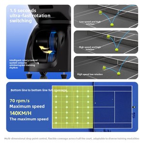 2026 Pusun PT-<span class=keywords><strong>PRO</strong></span> MAX, la más reciente máquina de tenis inteligente con IA para un jugador - Product Image 5