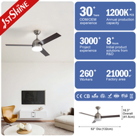 1stshine Ventilateur de plafond Design simple Ventilateur de plafond à débit d'air 360 degrés non électrique avec télécommande
