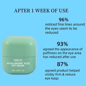 Crème hydratante à l'acide hyaluronique pour les yeux avec <span class=keywords><strong>de</strong></span> la caféine niacinamide Propriétés éclaircissantes et nourrissantes Aide à réduire les poches - Product Image 4
