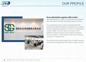 SWWLS via mare spedendo dalla Cina alla Germania francia Singapore Malaysia Poland Sweden Australia Poland Sweden KINGSTOWN,ST <span class=keywords><strong>VINCENT</strong></span> - Product Image 6