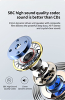 Écouteurs TWS S70 2025 – Casque semi intra-auriculaire sans fil V5.4 avec étui de chargement portable, écouteurs de sport, activation de la commande vocale du téléphone