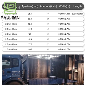 1x1 nhúng nóng cốt thép bê tông cốt thép kim loại sắt lưới mạ kẽm hàn dây lưới hàng rào lưới Bảng điều khiển - Product Image 2