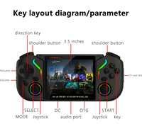 Console de jeu vidéo portable X95 PRO avec écran IPS de 3,5 pouces, batterie de 3000 mAh, charge Type-C, système Android, prise en charge du Wi-Fi, 64 Go