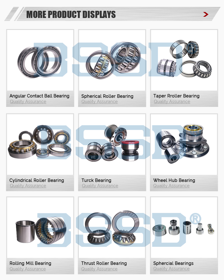 ＯＯＯ　脚部分 23132 CC/C3W33 - Spherical roller bearings | SKF