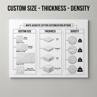 Mousse acoustique blanche personnalisée 100 % fibre de polyester et coton, OEM, absorption sonore directe d'usine avec options de taille, épaisseur et densité
