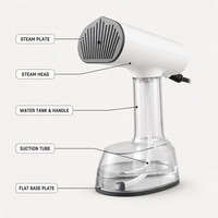 Défroisseur Vapeur Électrique Portable 1500W Mini avec Réservoir d'Eau 400ML, Protection Anti-Brûlure à Sec, Conception Pliable pour Usage Domestique et Hôtelier