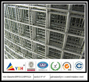 Galvanized Welded Wire <strong>Mesh</strong> Plastic Coated Welded Wire <strong>Mesh</strong> - Product Image 3