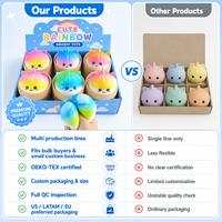 ZIHAI Factory Wholesale Kawaii Rainbow Gradient Unicorn Cat Mini Steamed Bun with Steamer Basket Soft TPR Squeeze Squishy Toy