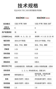 New Multi-Frequency Metal <b>Detector</b> <b>Machine</b> S63 Fully Waterproof for Long Range <b>Gold</b> Tianxun Multi-frequency Professio - Product Image 3