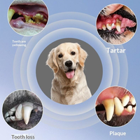 Limpiador Dental Eléctrico Ultrasónico Profesional para Perros 2026 con Removedor de Placa, Diseño Moderno, Material Plástico