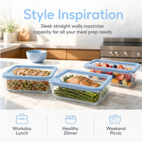Boîte à lunch empilable en verre borosilicate trempé sans BPA, approuvée LFGB, avec couvercles étanches, compatible micro-ondes et chauffable