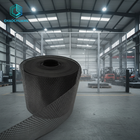 Mallas Metálicas Perforadas de Níquel Expandido con Orificios Redondos CHAOCHUANG para la Industria