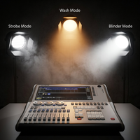 Projecteur LED RGBW étanche IP66 500W pour éclairage de scène professionnel extérieur, concerts et festivals