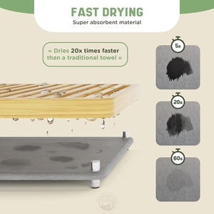 <span class=keywords><strong>Escurridor</strong></span> <span class=keywords><strong>de</strong></span> <span class=keywords><strong>Platos</strong></span> <span class=keywords><strong>de</strong></span> Bambú con Tapete Absorbente <span class=keywords><strong>de</strong></span> Piedra, <span class=keywords><strong>Escurridor</strong></span> <span class=keywords><strong>de</strong></span> <span class=keywords><strong>Platos</strong></span> para Encimera <span class=keywords><strong>de</strong></span> Cocina para <span class=keywords><strong>Platos</strong></span>, Tazas <span class=keywords><strong>y</strong></span> <span class=keywords><strong>Vasos</strong></span> - Product Image 2