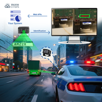 Système Intelligent MDVR CITOPS de Reconnaissance de Plaques d'Immatriculation avec Analyse IA et Suivi Vidéo GPS en Temps Réel pour Véhicules de Patrouille