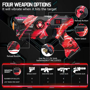 Set pistol label Laser 2 anak, dengan tampilan skor LED Digital rompi multifungsi, mainan dalam dan luar ruangan menyenangkan untuk anak-anak - Product Image 3