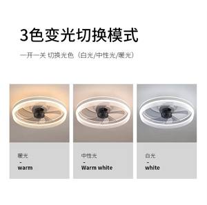 Bedroom-Specific <b>Smart</b> <b>Ceiling</b> <b>Fan</b>, Full Spectrum Dimmable Light, <30dB Silent, Flush Mount Metal Design, 5 Blades, APP/Remote - Product Image 4