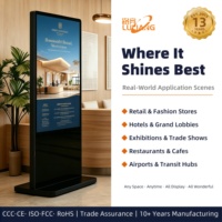 Écran d'affichage numérique LCD intérieur avec écran tactile, SDK et CMS pour les magasins de détail, les centres commerciaux, les aéroports et les métros