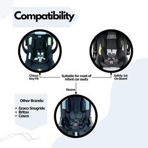 อุปกรณ์เสริมสำหรับเด็กทารก ใช้ร่วมกับ Doona/<span class=keywords><strong>Graco</strong></span> รองรับศีรษะและลำตัว ป้องกันแรงกระแทกด้านข้าง - Product Image 5