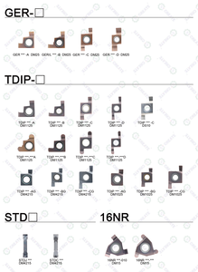 TTIR CNC Tour Machine PVD OEM Porte-outils de découpe Rainure Cutter Trou intérieur Rainurage Tournage Porte-outil STDJ <span class=keywords><strong>STDC</strong></span> Inserts - Product Image 5