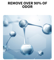 PETKIT Recharge de purification d'air | Solution désodorisante pour l'élimination des odeurs d'animaux domestiques, liquide de remplacement pour le purificateur d'air intelligent 50ml