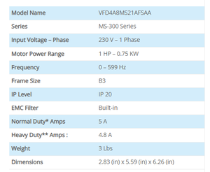 Variador de Frecuencia Delta VFD-MS300 VFD4A8MS21AFSAA 0.75KW 1HP 230V Monofásico con PLC Integrado y Filtro C2 para Control de Velocidad del Motor - Product Image 3