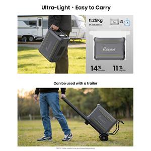 Station d'alimentation portable Fossibot Outdoor 1800W 1024Wh <span class=keywords><strong>avec</strong></span> batterie Lifepo4, charge <span class=keywords><strong>solaire</strong></span> 110W 200W 420W et panneaux solaires - Product Image 4