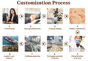 Friandises crémeuses <span class=keywords><strong>pour</strong></span> animaux de compagnie, <span class=keywords><strong>en</strong></span> <span class=keywords><strong>gros</strong></span>, de qualité supérieure, <span class=keywords><strong>pour</strong></span> chiens et chats - Product Image 5