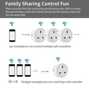 Tuya WiFi Smart UK <b>Plug</b> Socket with Wi-Fi Metering Cozylife Socket <b>Remote</b> <b>Control</b> with Timing and Voice Function Alexa - Product Image 3