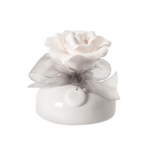 Набор керамических цветочных диффузоров - Product Image 6