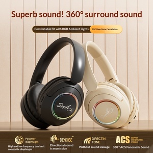 New Glowing Over-Ear Headphones, <b>Wireless</b> Headset with Mic, Long Battery Noise Reduction for Sports Gaming - Product Image 2