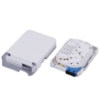 Roseta de salida óptica de fibra dúplex para interiores ZHEFAN FTTH 1-2 núcleos Ftth Atb caja de pared terminación placa frontal toma de fibra óptica
