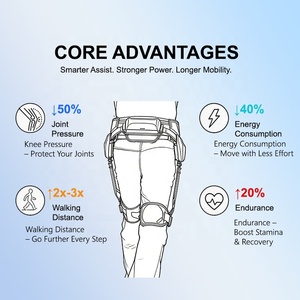 Nouveaux Produits Inovants 2026 : Technologie d'Exosquelette Robotique pour Membres Inférieurs avec Dispositif d'Assistance à la <span class=keywords><strong>Marche</strong></span> CE – Exosquelette pour la <span class=keywords><strong>Marche</strong></span> des Enfants - Product Image 5