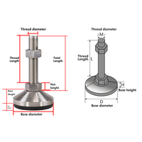 Nivellierungsbeine M16 Edelstahlfaden T-Schlitz Nivellierungsfuß Anti-Rutsch-Basis Kautschuk 50 mm Durchmesser Metall Industrie-Küchenbein