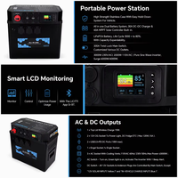 Licitti En İyi 12V 3000 Watt Saf Sinüs Dalgası MPPT İnvertörlü Güneş Enerjisi Jeneratörü LiFePO4 Pil Depolama Araç Uyumlu Taşınabilir İstasyon