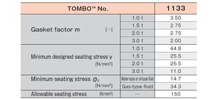 แผ่นปะเก็นแผ่นวัสดุพรีเมี่ยมแผ่นปะเก็นความหนา NBR PTFE สีขาวทนน้ำมัน - Product Image 4