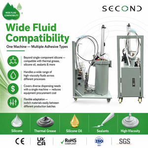 Système de distribution de colle pneumatique haute capacité 2600 ml avec pompe de remplissage pour machine de collage - Product Image 6