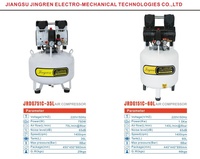 Compresseur d'air vertical portable de type vis JRDG751C-35L, alimenté en courant alternatif 110V/60Hz 220V/50Hz, refroidi par air, sans huile, neuf