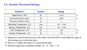 Puce LED COB haute puissance Citizen CLU04Q-1212E1-352M2X2 3500K Blanc Neutre 80CRI 20-80W pour projecteur industriel - Product Image 4
