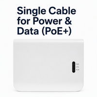 Punto de Acceso Celular 4G TDD LTE Profesional para Interiores, 2x125mW ENB Banda 40, 32 Usuarios, PoE+, Picocel Integrado para Oficina Inteligente