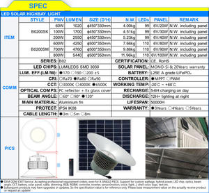 Lampe de chantier à LED <span class=keywords><strong>solaire</strong></span> B02Series, chapeau de pêcheur, éclairage intérieur, surface lisse, motif en écailles de poisson, réflecteur en aluminium, IP54, télécommande - Product Image 2