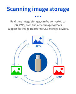 Scanner à rayons X de haute technologie Équipement de protection de sécurité Carte d'embarquement efficace des bagages Comptage Machines de balayage de criblage - Product Image 6