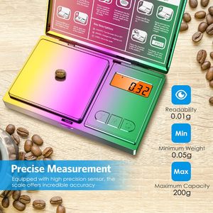 뜨거운 판매 디지털 포켓 저울 사용자 정의 300g 500g 보석 무게 휴대용 저울 라이터 및 흡연 액세서리 0.01g 정확도 - Product Image 3