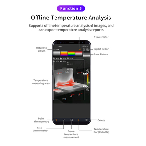 Câmera de Imagem Térmica Acoplável Z5mini 256x192 HD Termovisor Tipo-C Dispositivo Infravermelho para Celulares Android - Product Image 4