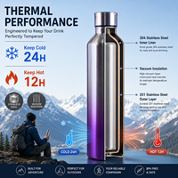 Bouteille d'eau en acier inoxydable à dégradé de couleur avec logo personnalisé 500 ml, conforme aux normes FDA/LFGB, goulot étroit, thermos isolé, bouteille de sport